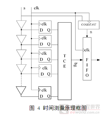 QQ截图20150210174005.png