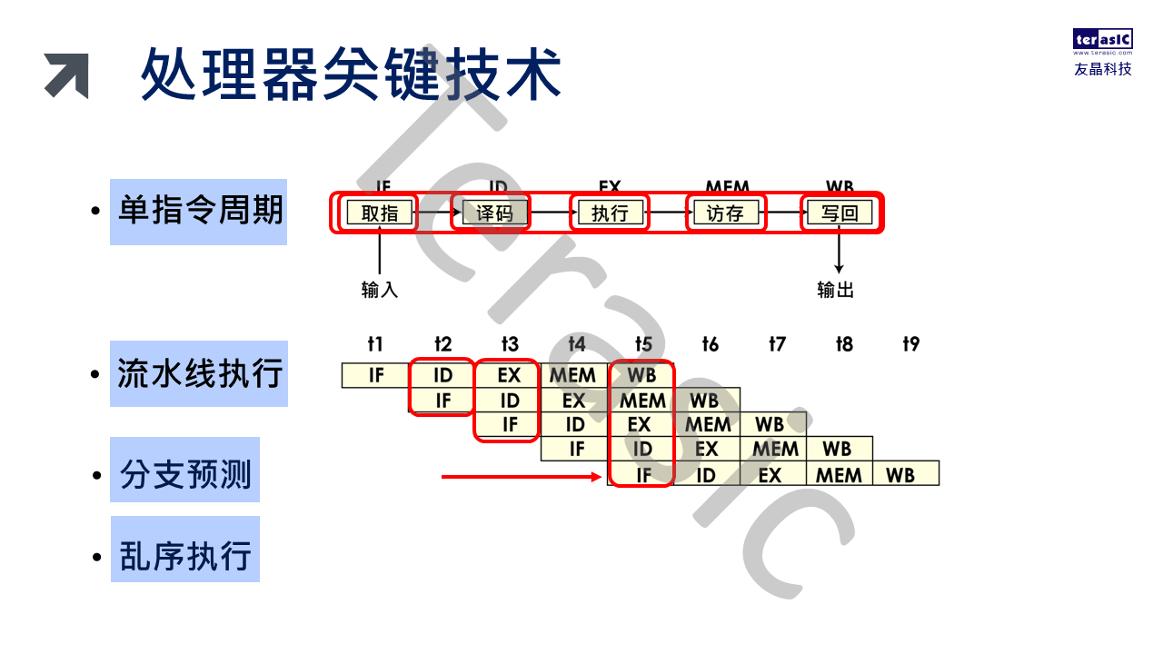 幻灯片5.PNG