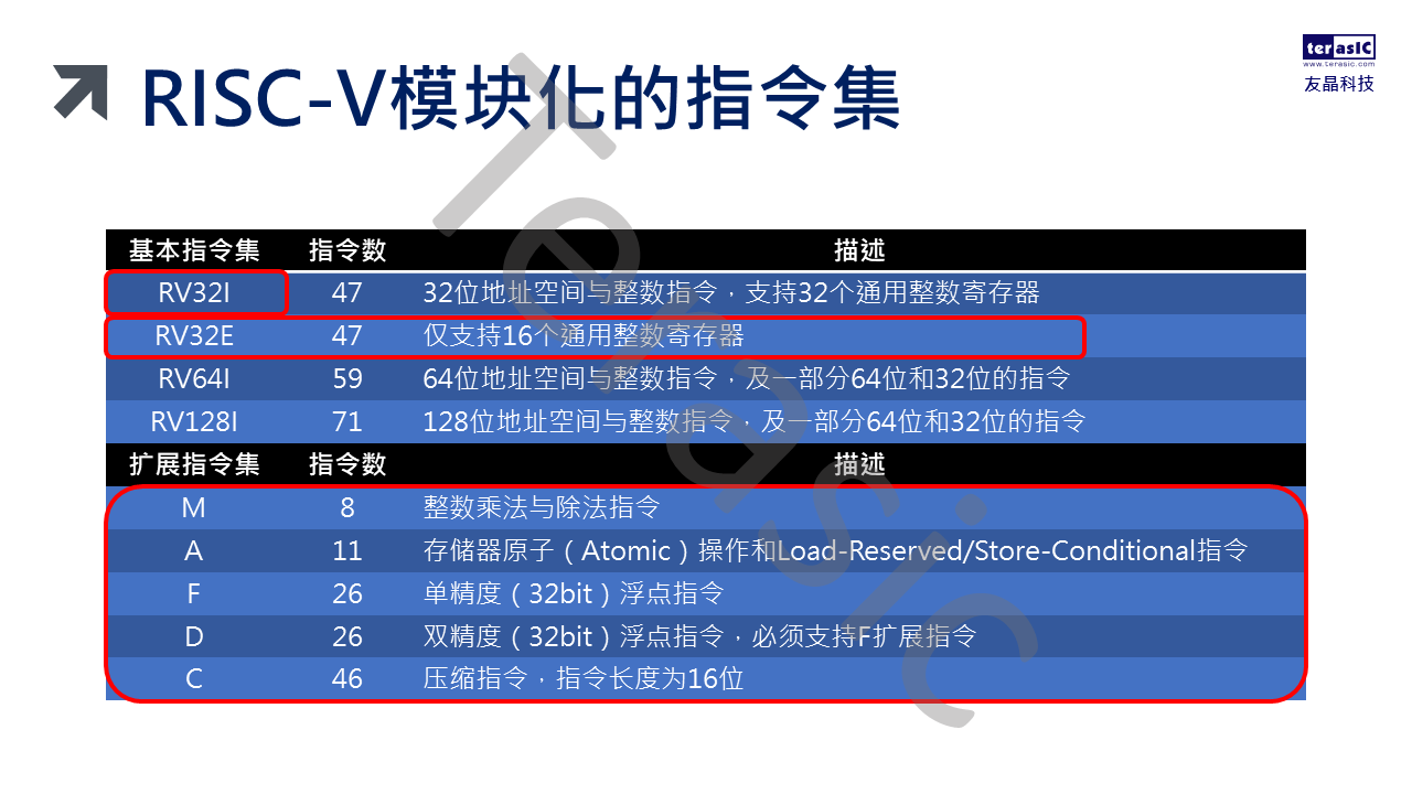 幻灯片14.PNG