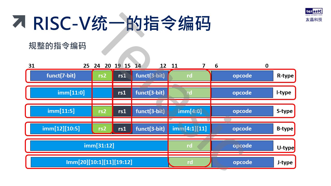 幻灯片15.PNG