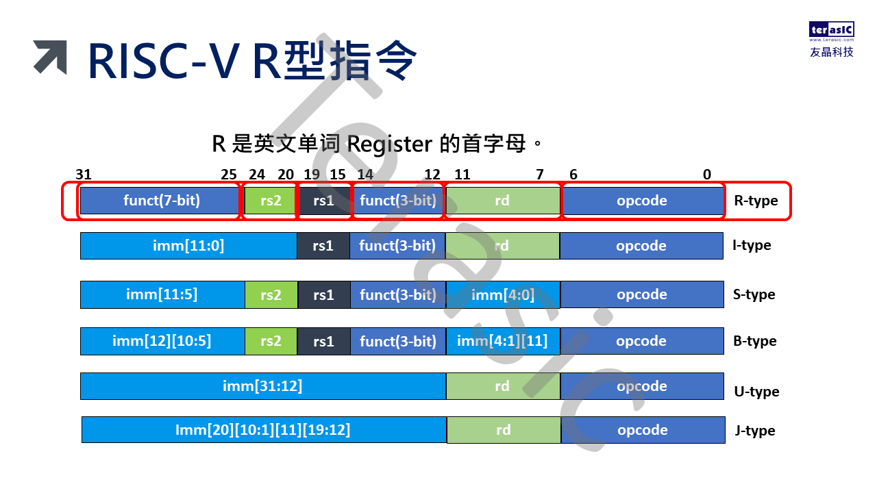幻灯片16.PNG