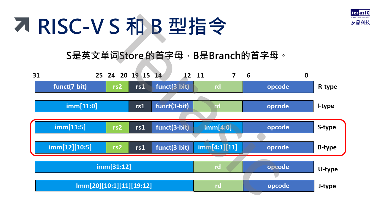幻灯片20.PNG