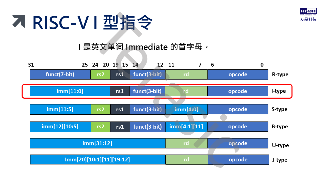 幻灯片18.PNG