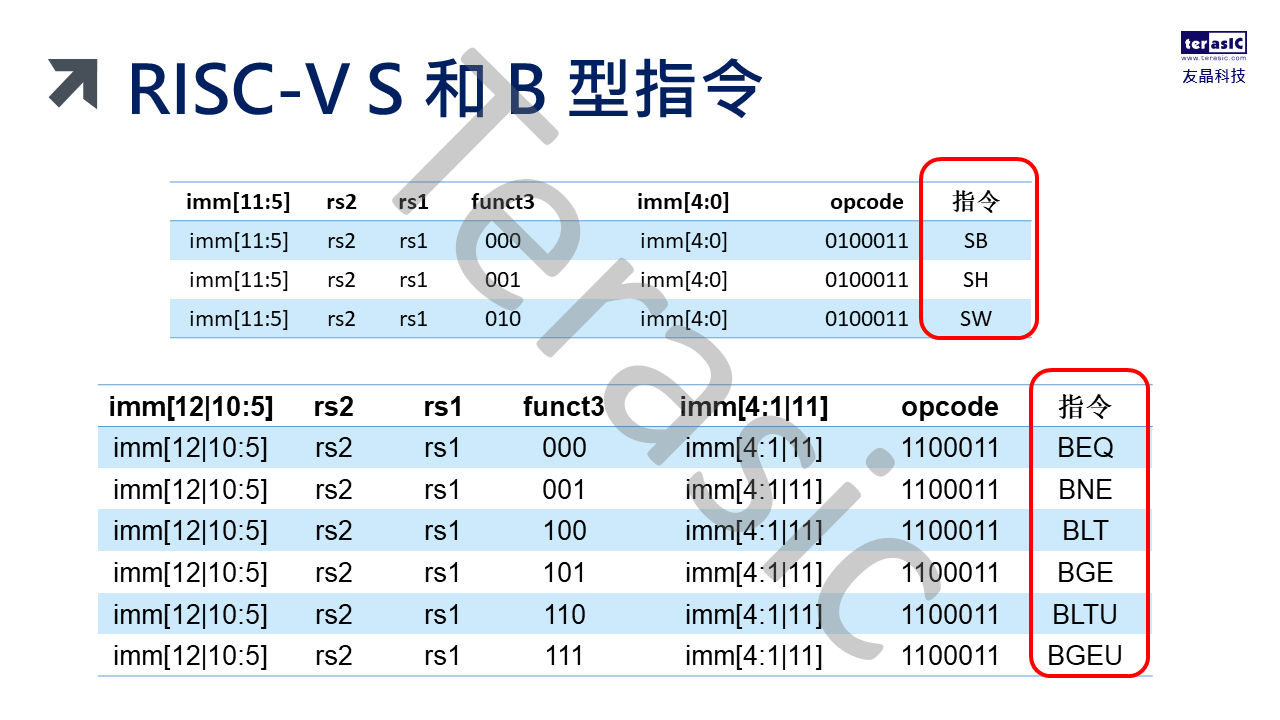 幻灯片21.PNG