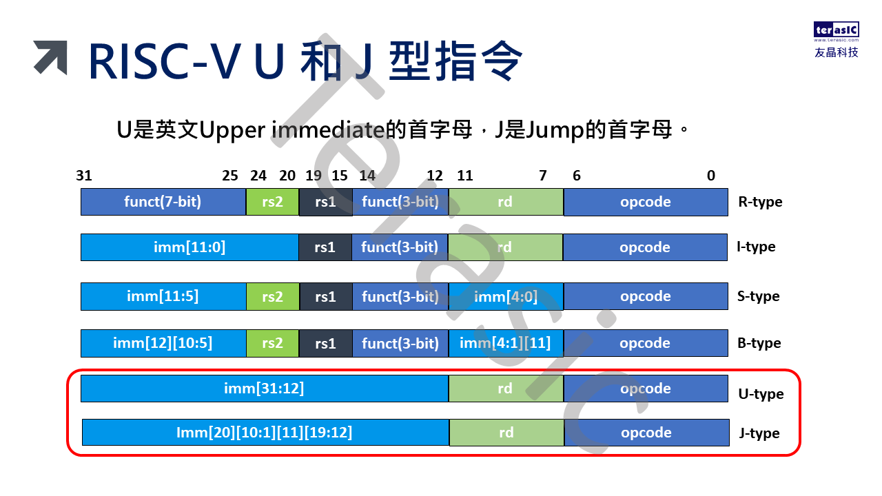 幻灯片22.PNG