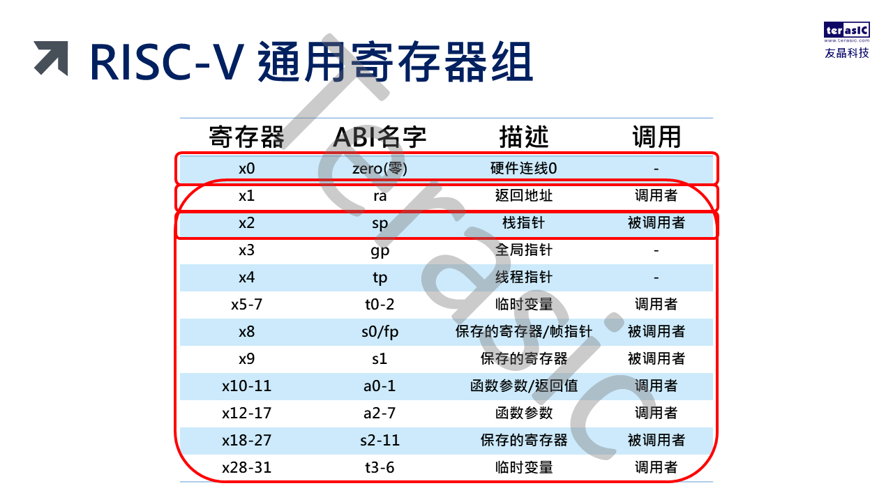 幻灯片24.PNG