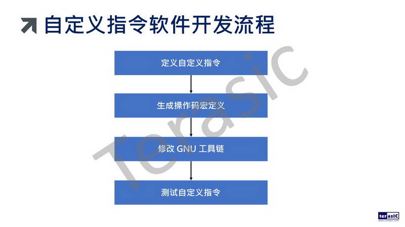 幻灯片6.JPG