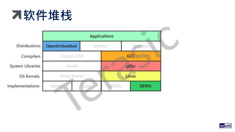 幻灯片8.JPG