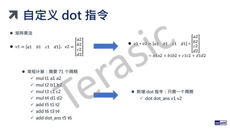 幻灯片11.JPG