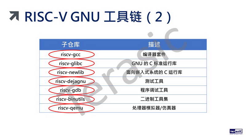 幻灯片24.JPG