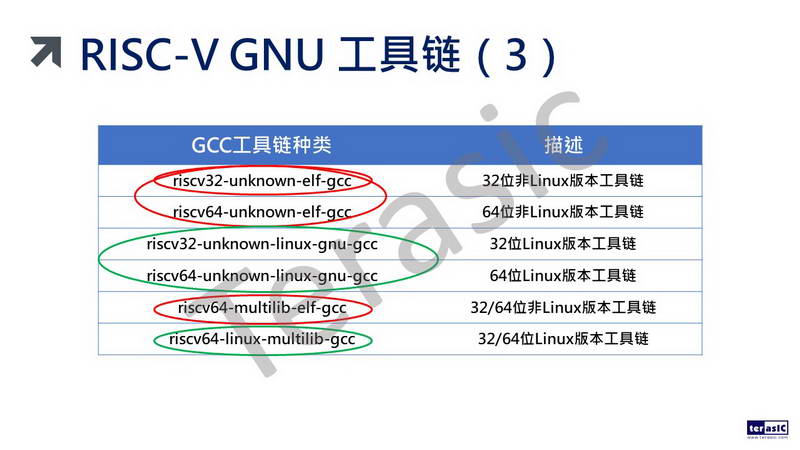 幻灯片25.JPG