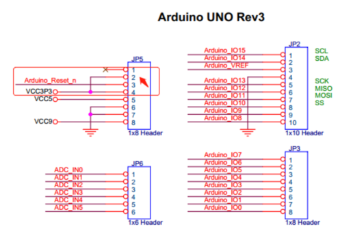 DE10-Nano Arduino