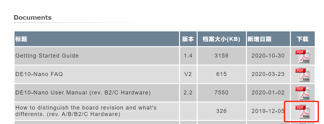 企业微信截图_16196660087760.png