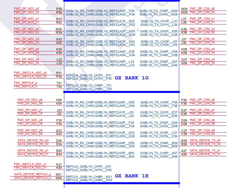 FMC_transceivers.jpg